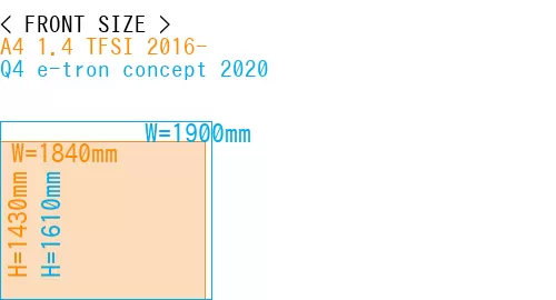 #A4 1.4 TFSI 2016- + Q4 e-tron concept 2020